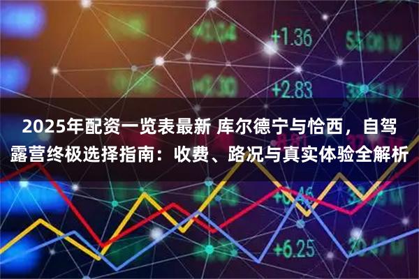 2025年配资一览表最新 库尔德宁与恰西，自驾露营终极选择指南：收费、路况与真实体验全解析